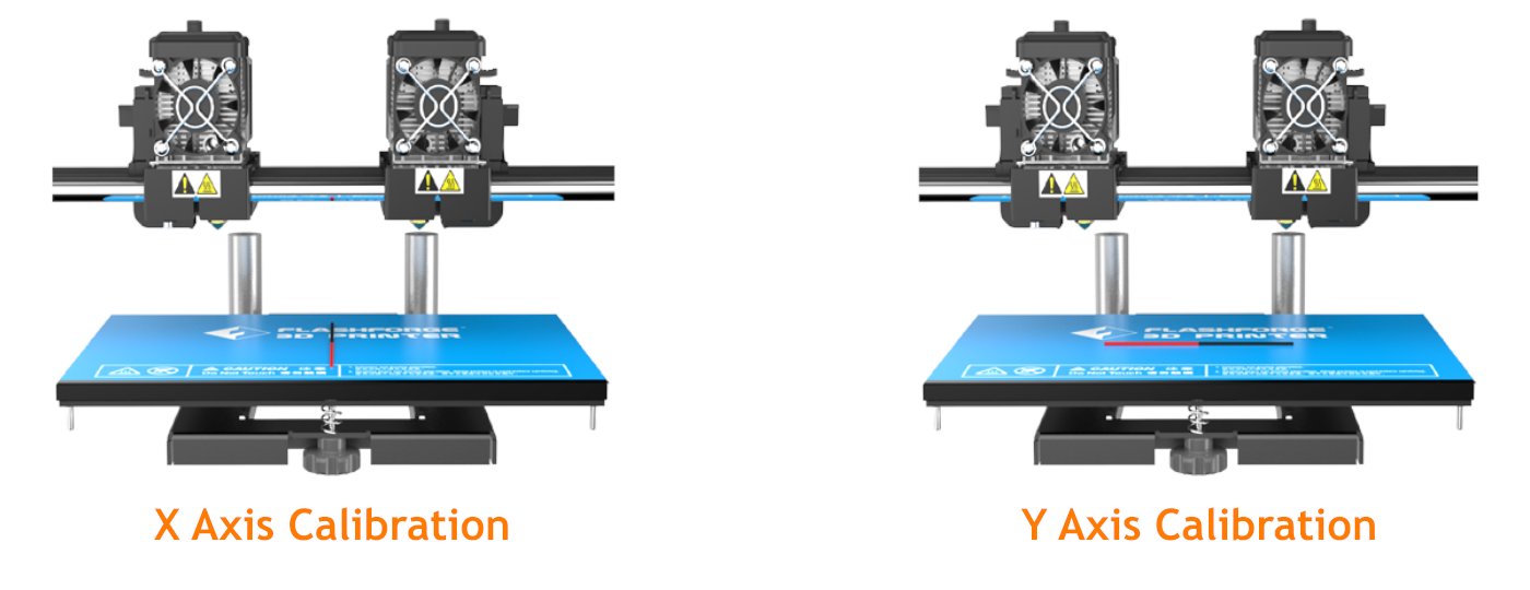 X and Y extruder calibration of the IDEX system